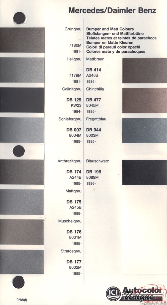 1981 - 1988 Mercedes-Benz Paint Charts Autocolor